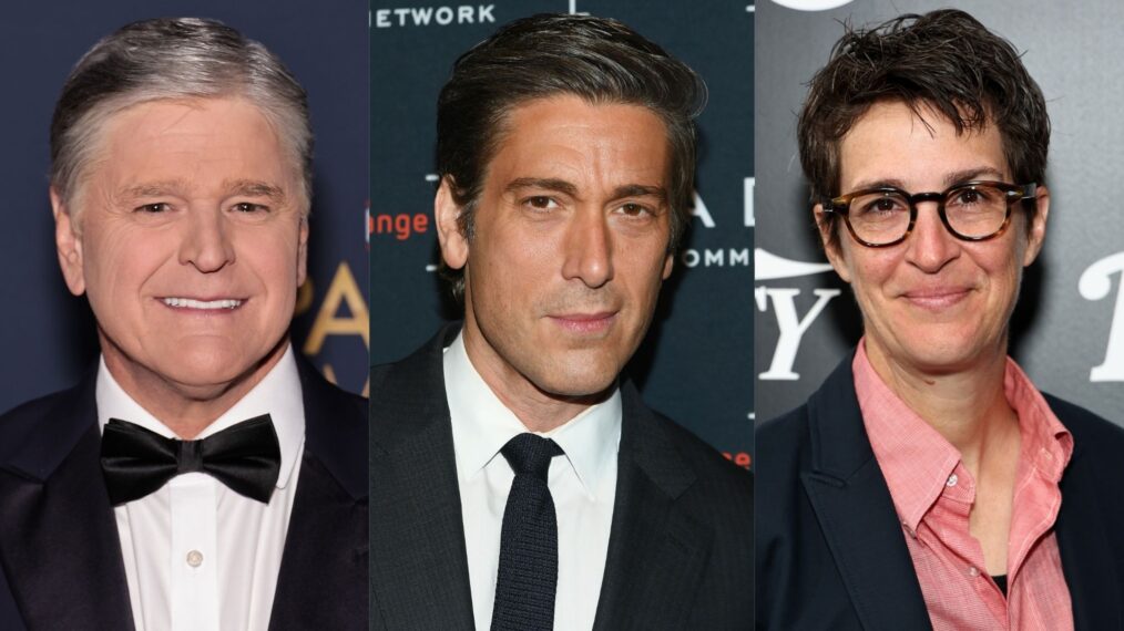 TV News Ratings on YouTube Revealed: Who's Top & Who's Lagging Behind?