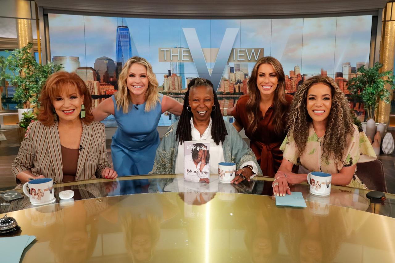 The View' Announces Major Shakeup - Parade